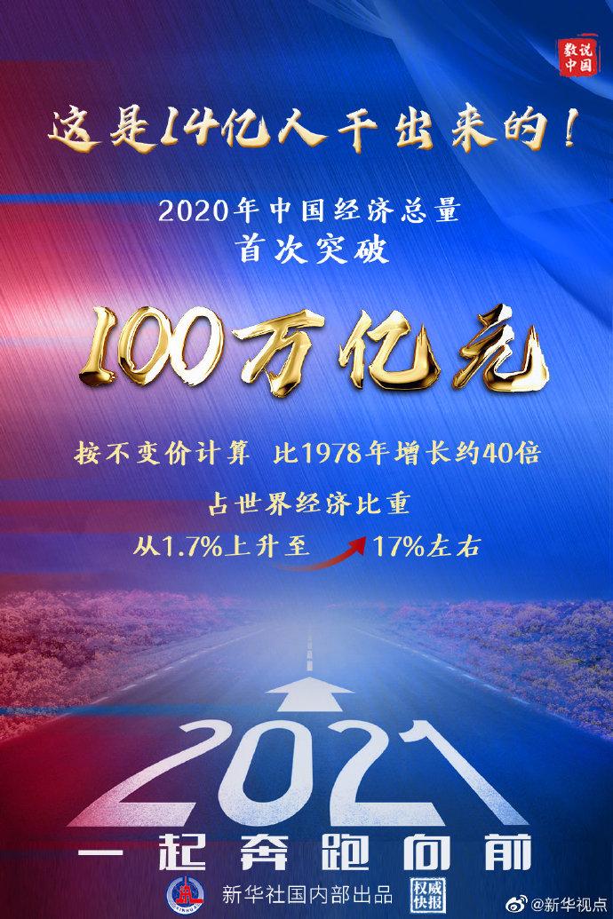 從習(xí)主席兩次達(dá)沃斯演講，看世界之變