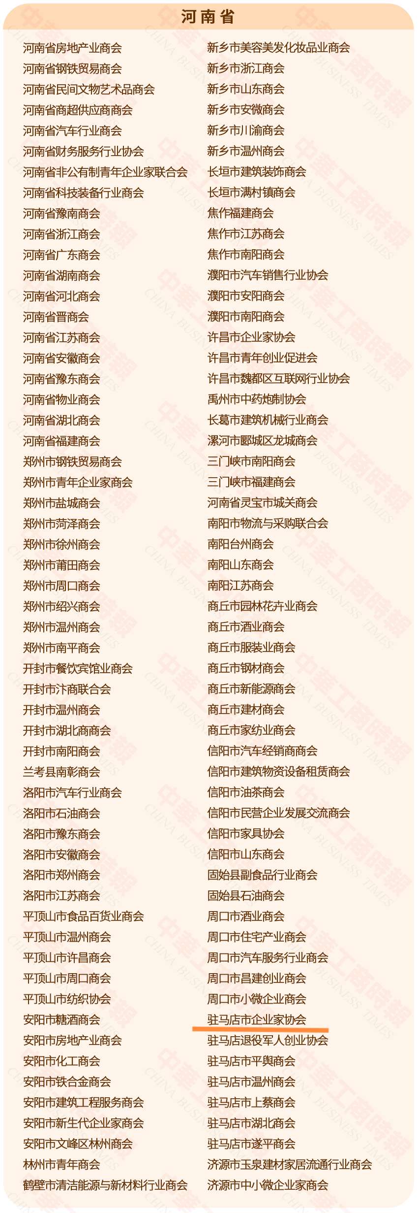 不忘初心 載譽(yù)前行 駐馬店市企業(yè)家協(xié)會蟬聯(lián)全國“四好”商會