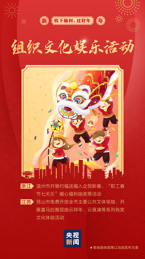 各地有啥過年福利？一組圖了解