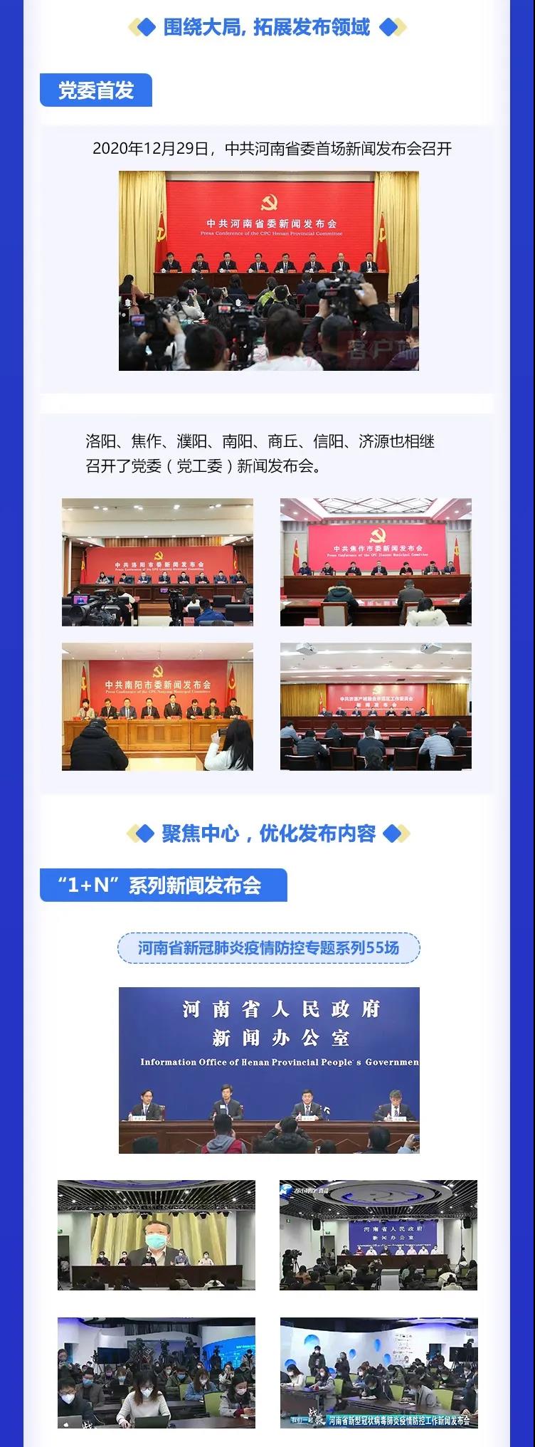 圖說(shuō)2020年河南省級(jí)新聞發(fā)布會(huì) 加強(qiáng)權(quán)威發(fā)布 有效回應(yīng)關(guān)切