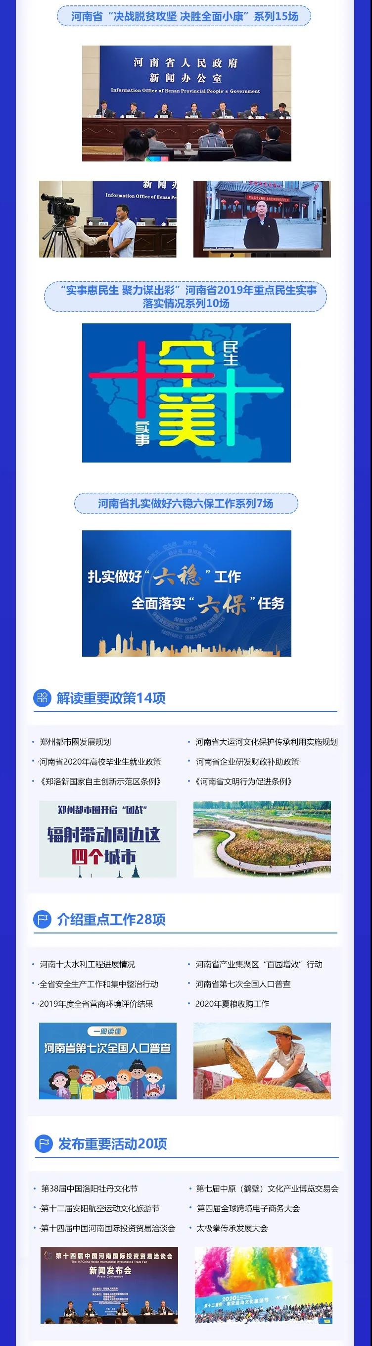 圖說(shuō)2020年河南省級(jí)新聞發(fā)布會(huì) 加強(qiáng)權(quán)威發(fā)布 有效回應(yīng)關(guān)切