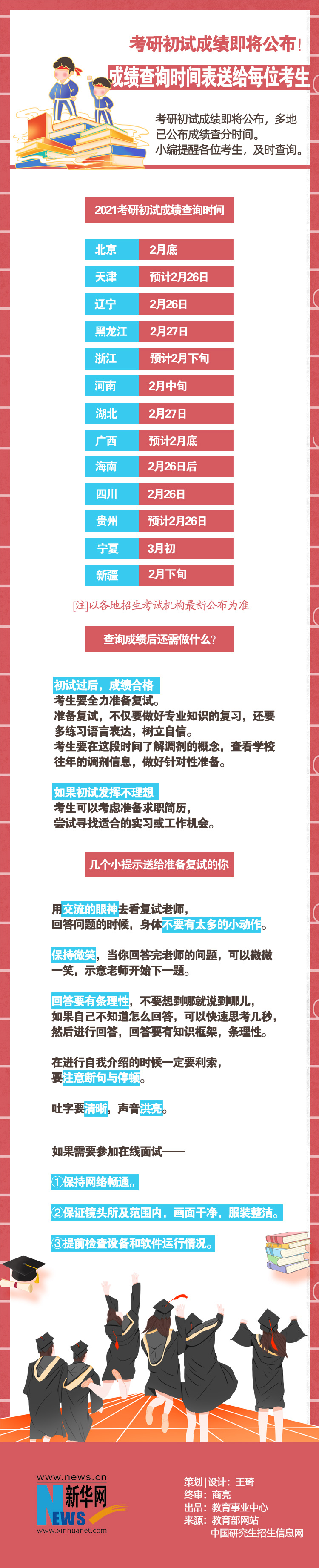 考研初試成績(jī)即將公布！成績(jī)查詢時(shí)間表送給每位考生