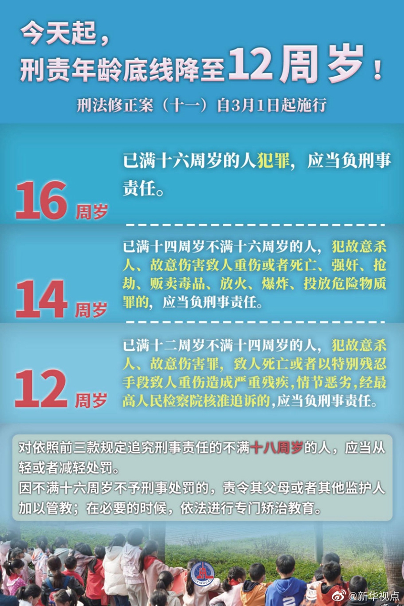 今天起，12歲成為刑責(zé)年齡新底線