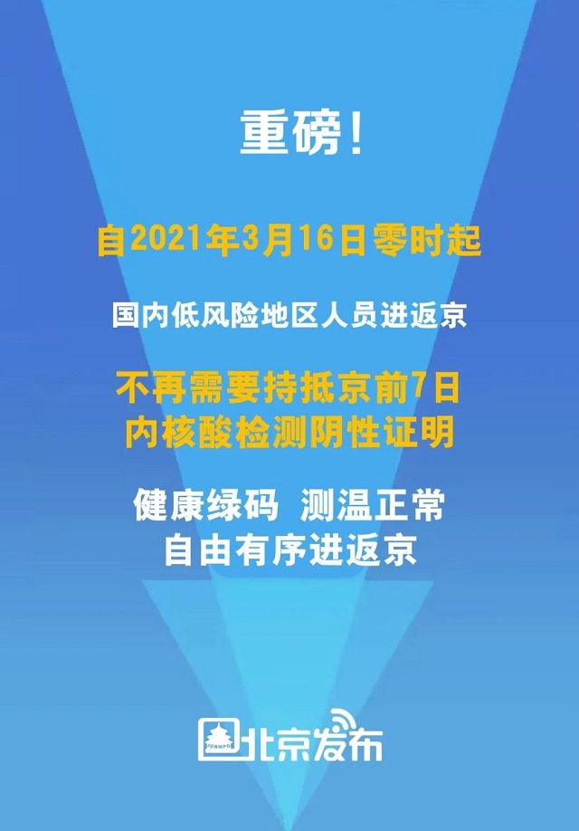 3月16日零時(shí)起，國(guó)內(nèi)低風(fēng)險(xiǎn)地區(qū)人員進(jìn)返京不再需要持抵京前7日內(nèi)核酸陰性證明