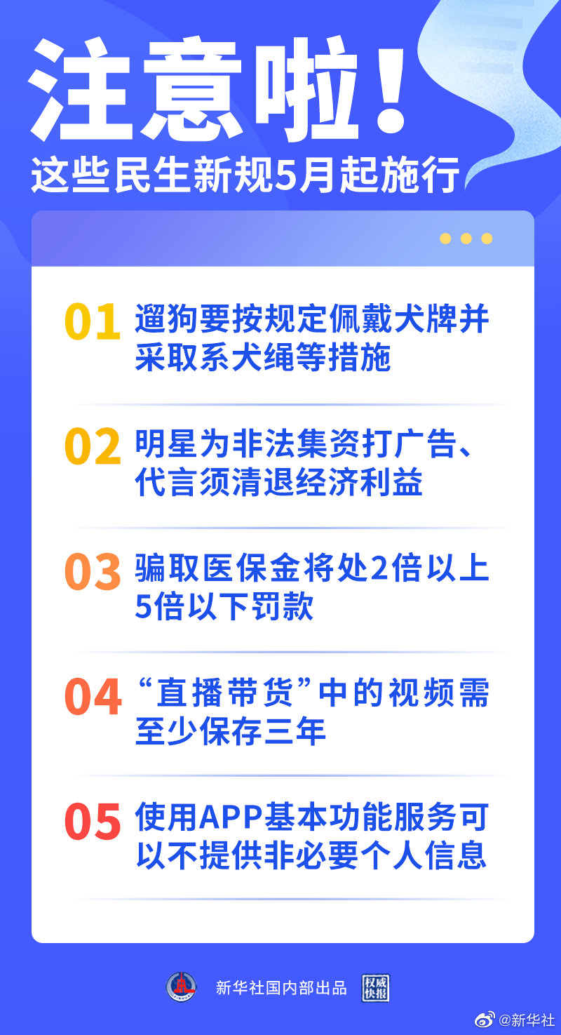 注意啦！一批民生新規(guī)5月起施行