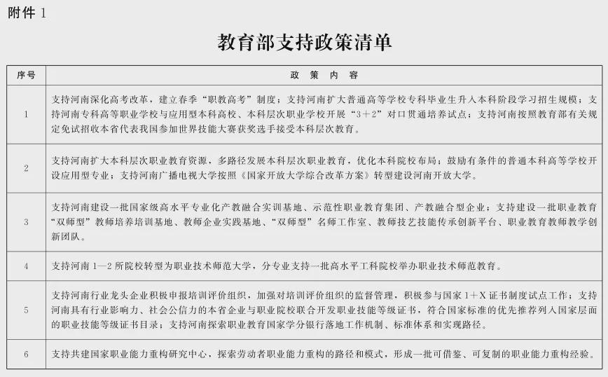 重磅！教育部、省政府發(fā)文：支持河南深化高考改革