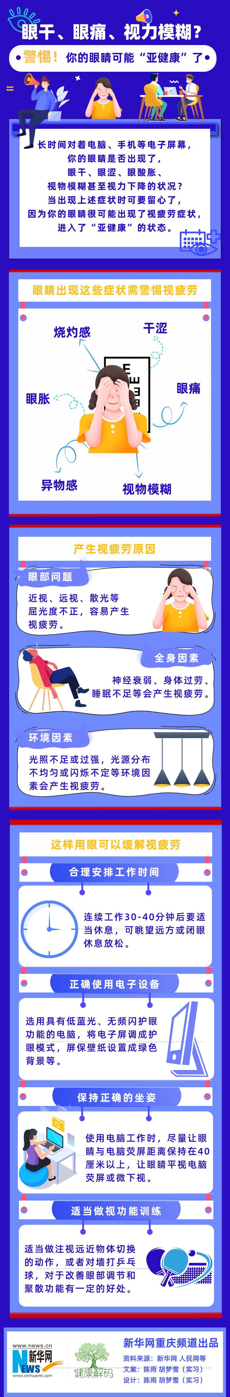 眼干、眼痛、視力模糊？警惕！你的眼睛可能“亞健康”了