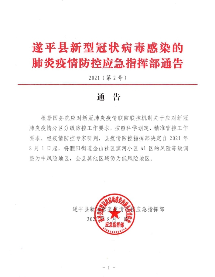 通報！駐馬店一地調整為中風險地區(qū)！