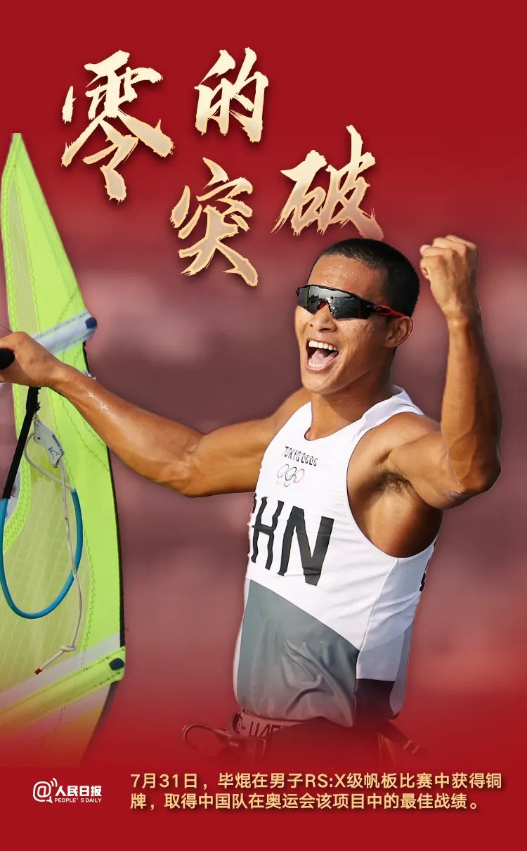 致敬！他們沒拿金牌卻創(chuàng)造了歷史