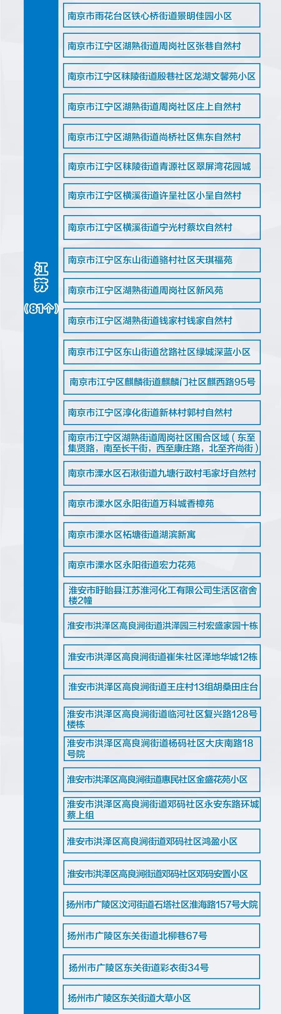 河南新增3+9，分布在這些市！