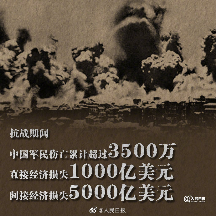 76年前的今天，日本宣布無條件投降