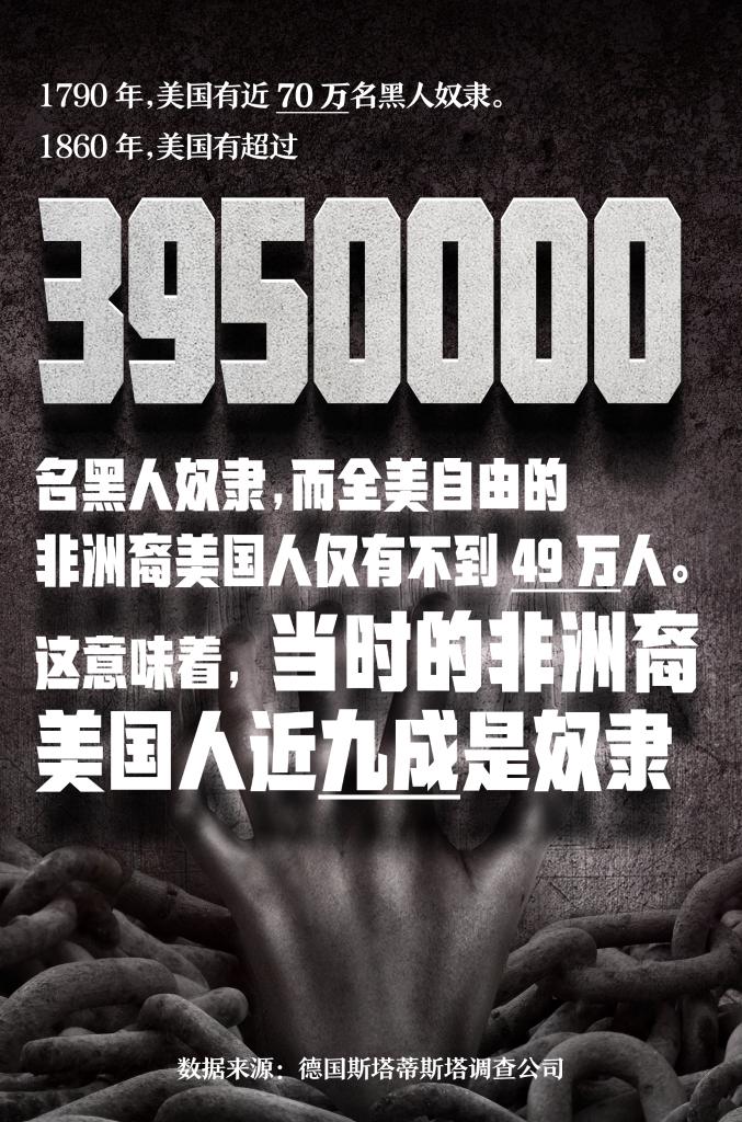 罄竹難書！美國人口販運罪行史話