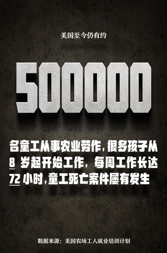 罄竹難書！美國人口販運罪行史話