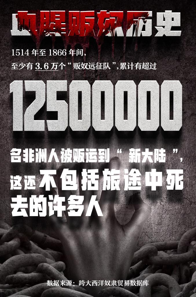 罄竹難書！美國人口販運罪行史話
