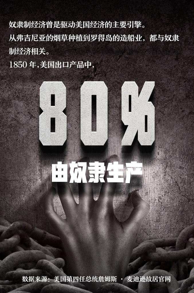 罄竹難書！美國人口販運罪行史話