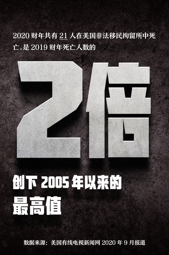 罄竹難書！美國人口販運罪行史話