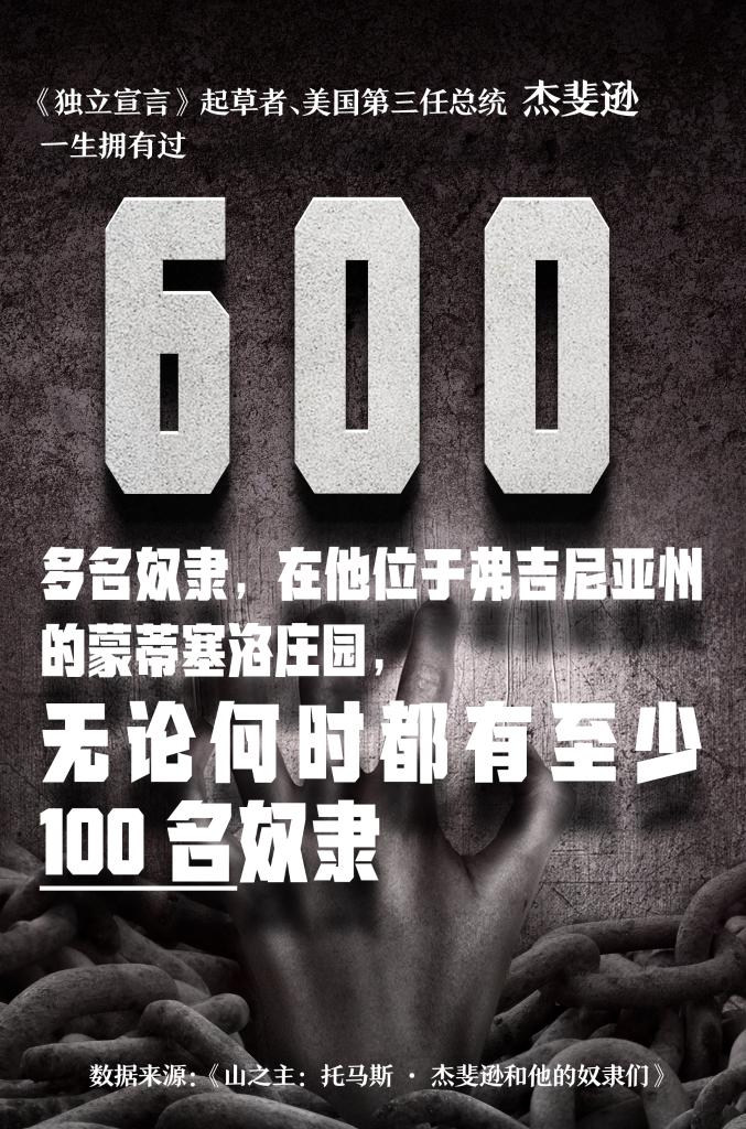 罄竹難書！美國人口販運罪行史話