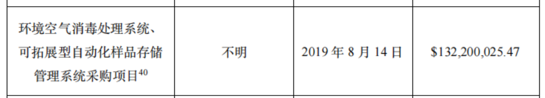 花6億美元修中央空調？新華社記者實錘美國國會和媒體誣陷武漢病毒所