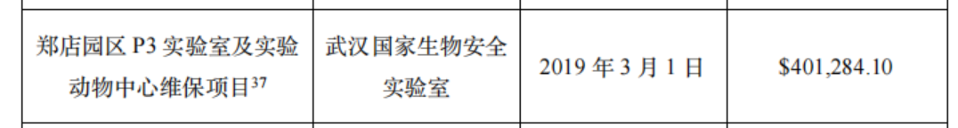 花6億美元修中央空調？新華社記者實錘美國國會和媒體誣陷武漢病毒所