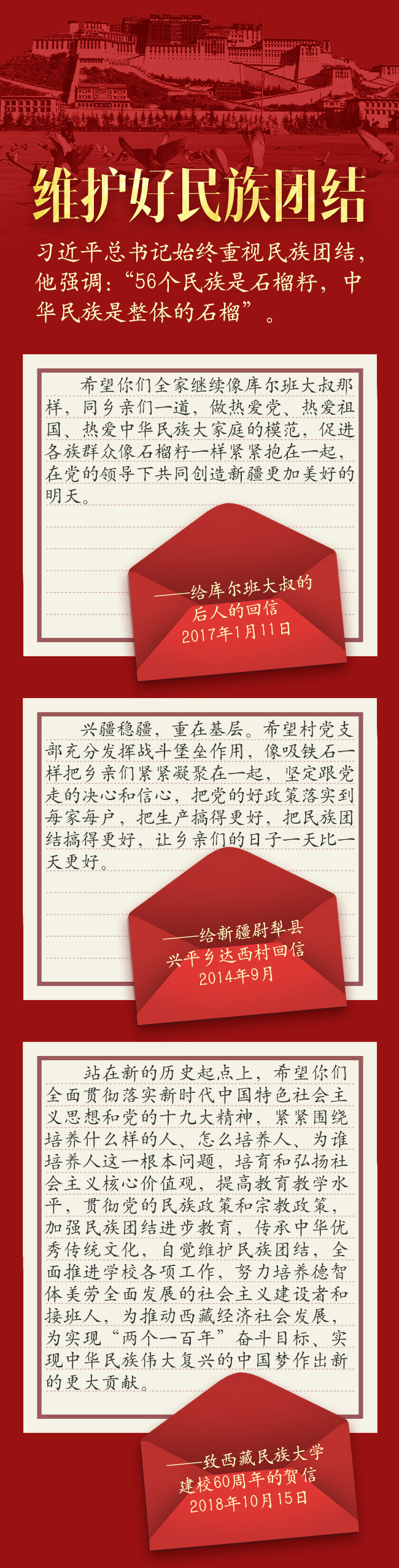 長(zhǎng)圖丨這些給各族群眾的信函，飽含總書記的深情牽掛
