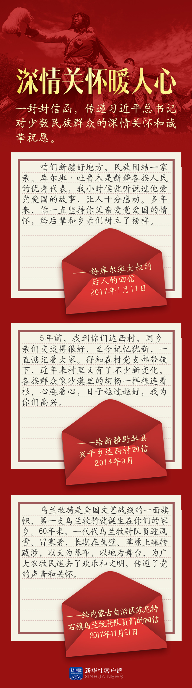 長(zhǎng)圖丨這些給各族群眾的信函，飽含總書記的深情牽掛
