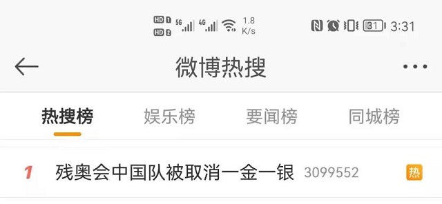 重賽，金牌銀牌還是中國的！
