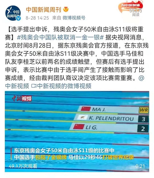 重賽，金牌銀牌還是中國的！
