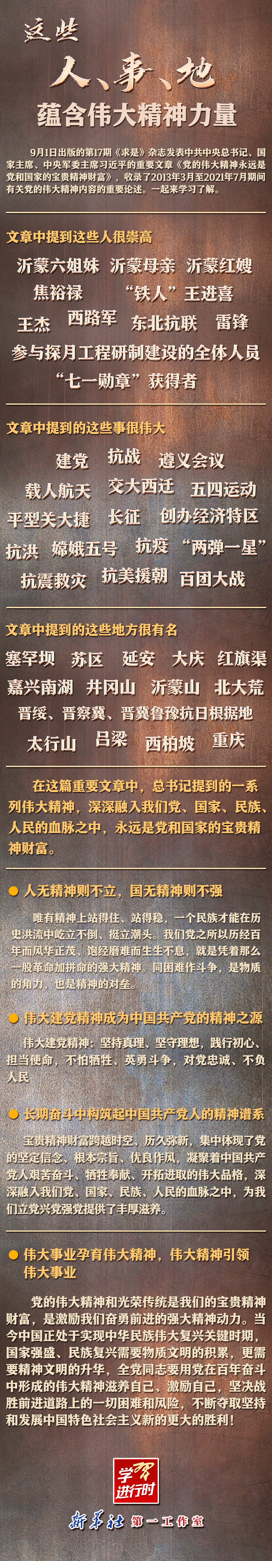 學(xué)習(xí)進(jìn)行時丨這些人、事、地，蘊(yùn)含偉大精神力量