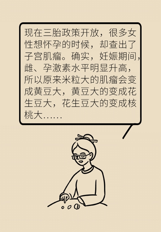 關(guān)于子宮肌瘤，最全的知識在這里
