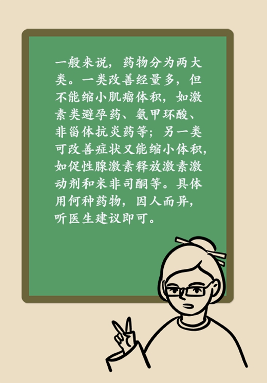 關(guān)于子宮肌瘤，最全的知識在這里