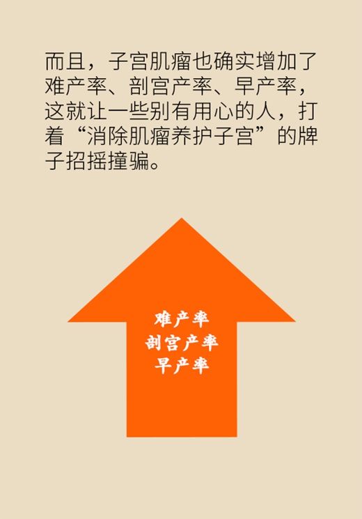 關(guān)于子宮肌瘤，最全的知識在這里