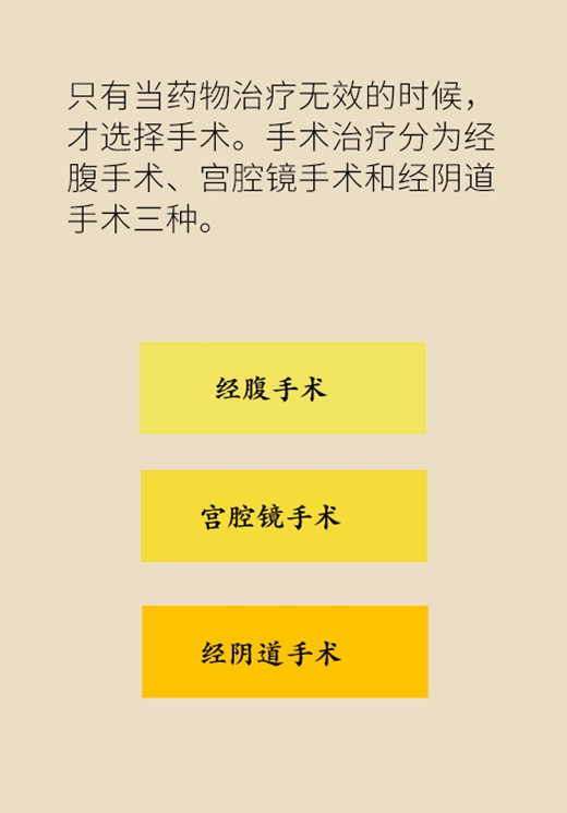 關(guān)于子宮肌瘤，最全的知識在這里