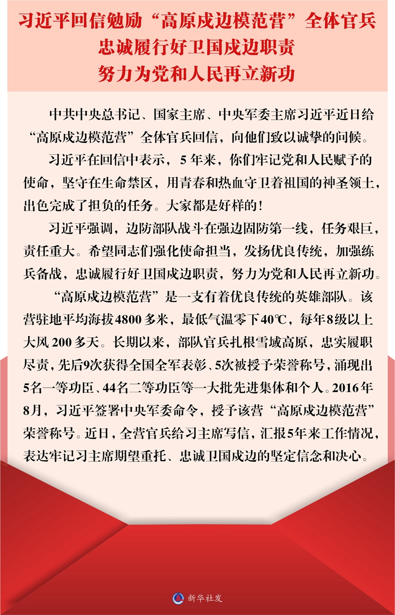 習(xí)近平回信勉勵“高原戍邊模范營”全體官兵 忠誠履行好衛(wèi)國戍邊職責(zé) 努力為黨和人民再立新功
