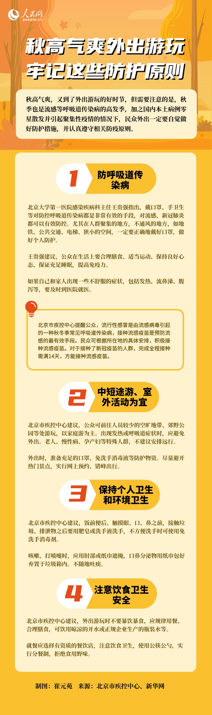 秋高氣爽外出游玩，牢記這些防護原則