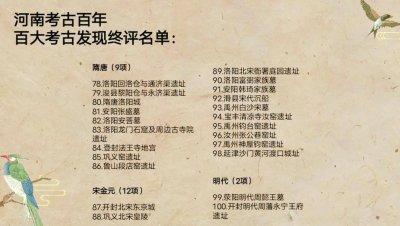 展示河南歷史和文化底蘊(yùn)，“河南考古百年”百大考古發(fā)現(xiàn)名單出爐