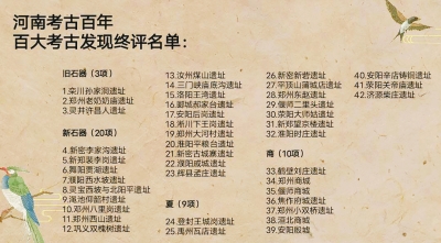 展示河南歷史和文化底蘊(yùn)，“河南考古百年”百大考古發(fā)現(xiàn)名單出爐