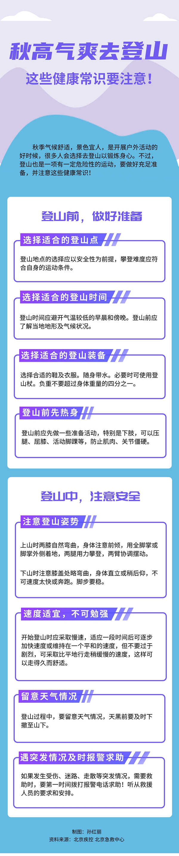 秋高氣爽去登山 這些健康常識要注意！