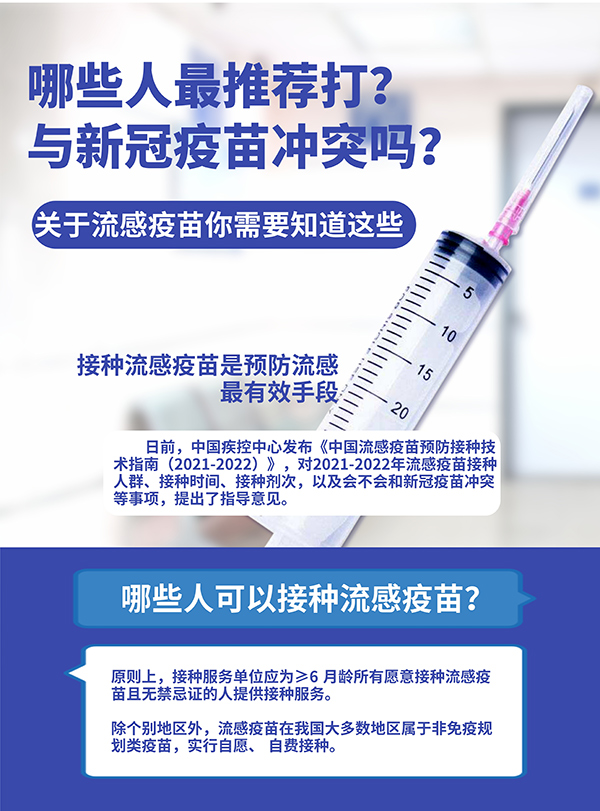 哪些人最推薦打？與新冠疫苗沖突嗎？關于流感疫苗你需要知道這些