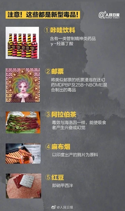 警惕！多名95后、00后因?yàn)檫@個(gè)東西被抓