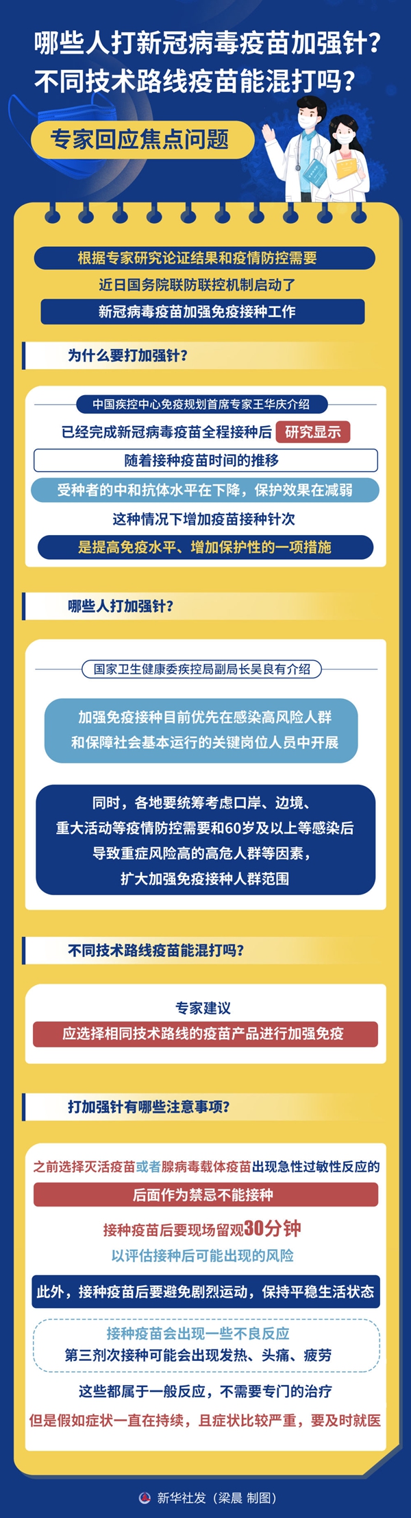 新冠疫苗加強針為啥打？去哪打？我們該注意啥？