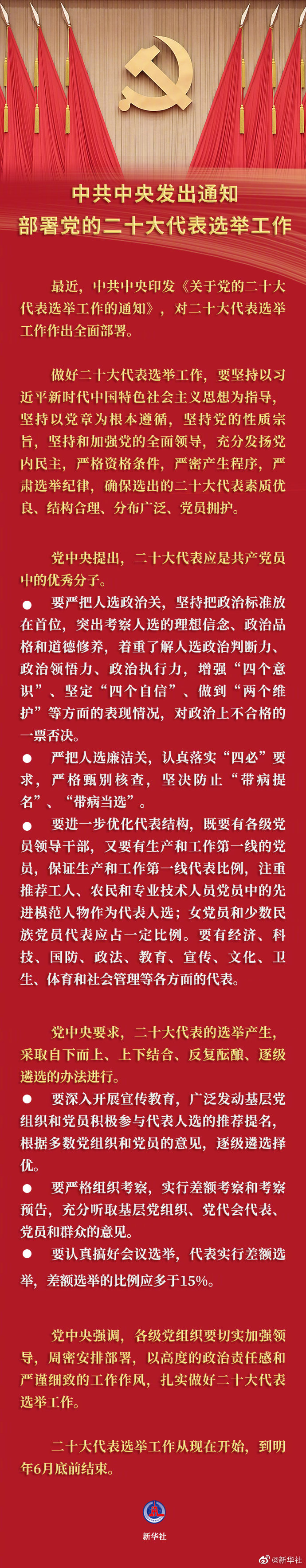 黨的二十大代表怎么選？中央發(fā)文明確