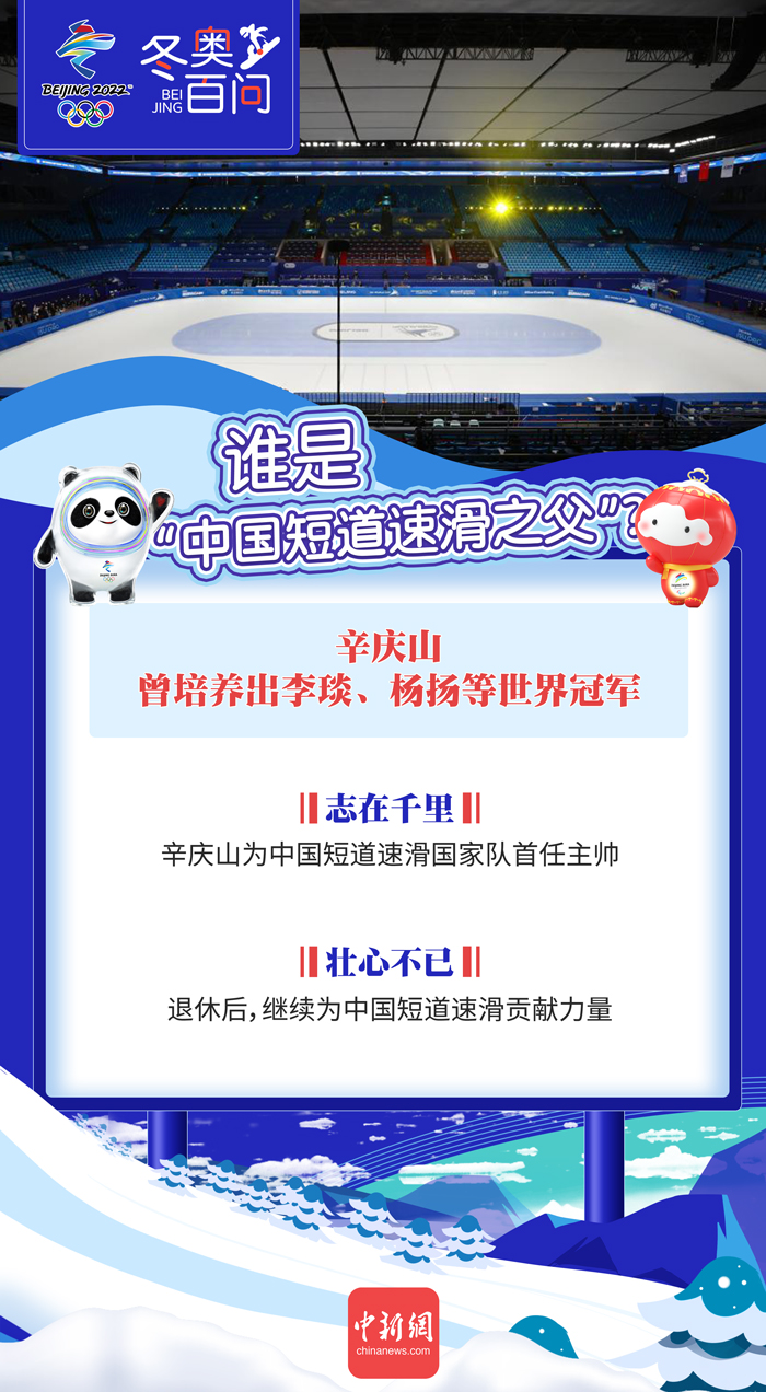 冬奧百問 | 誰是“中國短道速滑之父”？