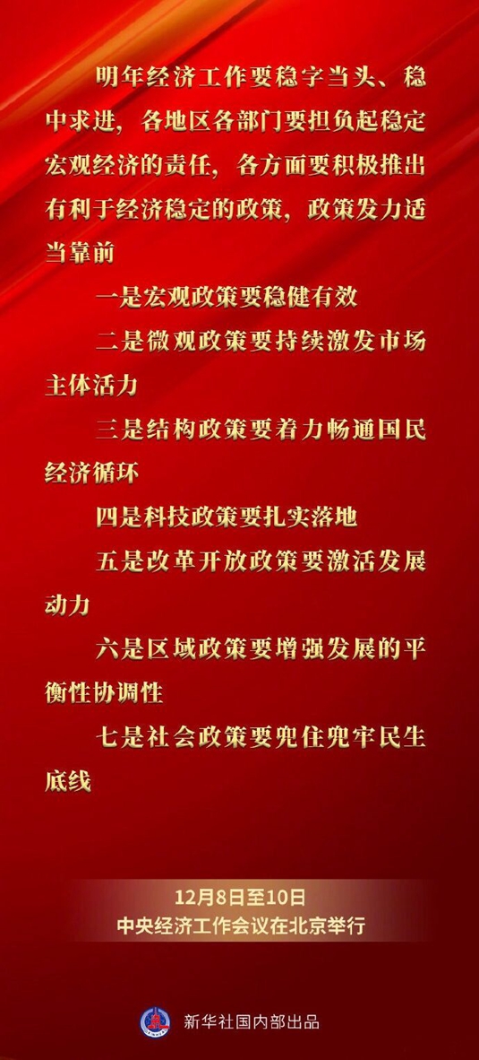 新華時(shí)評：“穩(wěn)”字背后有深意
