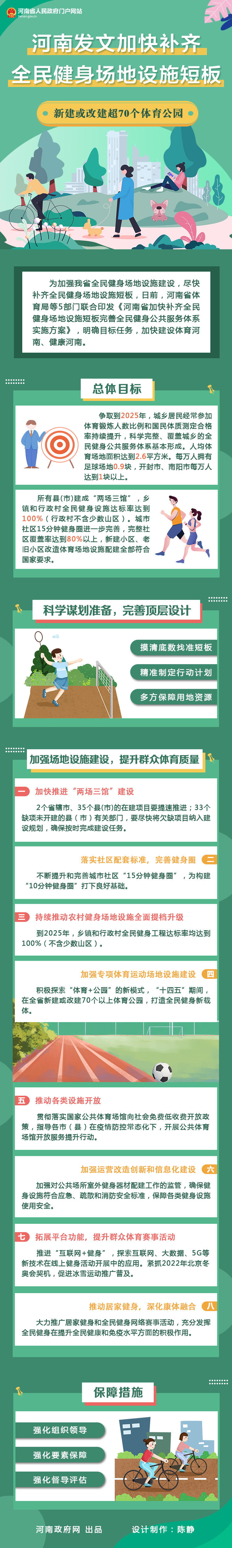 圖解丨新建或改建超70個(gè)體育公園！河南發(fā)文加快補(bǔ)齊全民健身場(chǎng)地設(shè)施短板