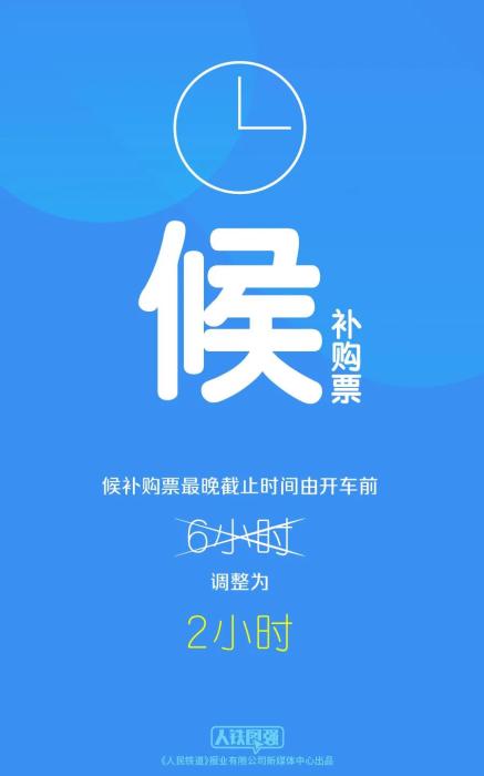 注意！12306買票退票有新變化 請旅客合理安排行程