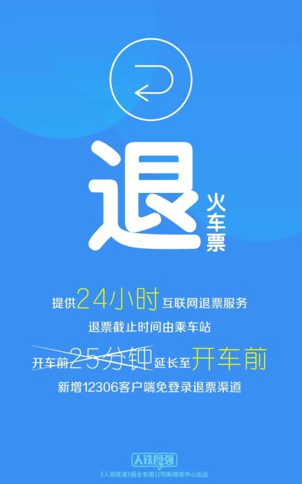 注意！12306買票退票有新變化 請旅客合理安排行程