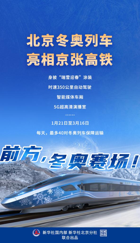 北京冬奧列車亮相京張高鐵，不一樣的體驗等你來