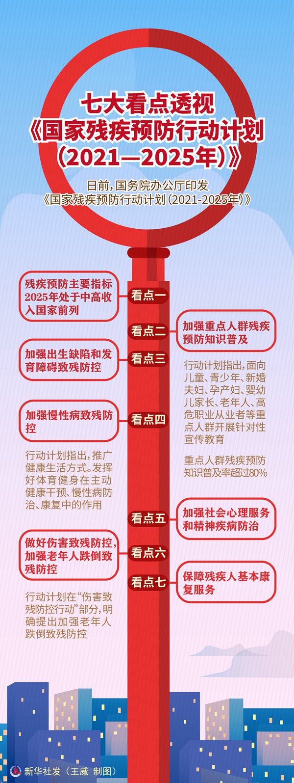 如何預(yù)防慢性病致殘，怎樣減少老年人跌倒致殘？