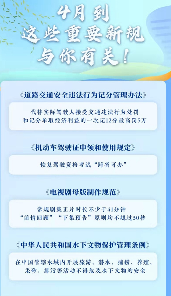 4月到，這些重要新規(guī)影響你的生活