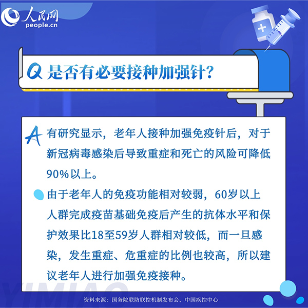 為什么老年人接種新冠疫苗意義重大？8組問答告訴你